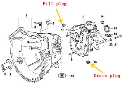 Diagram of changing oil
